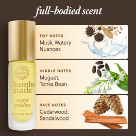 Kuumba Made applied to wrist illustrating long-lasting scent placement benefit