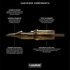 Kwadron needle tip detail highlighting sharp long taper for smoother ink flow