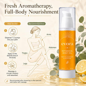 KYZTMHC Evora lifestyle spa setting with towel and candle suggesting relaxing ritual benefit