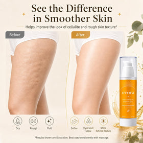 KYZTMHC Evora oil texture close-up highlighting lightweight, fast-absorbing finish