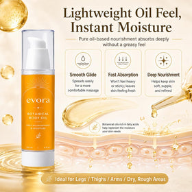 KYZTMHC Evora size comparison in hand showing 4 fl oz travel-friendly bottle benefit