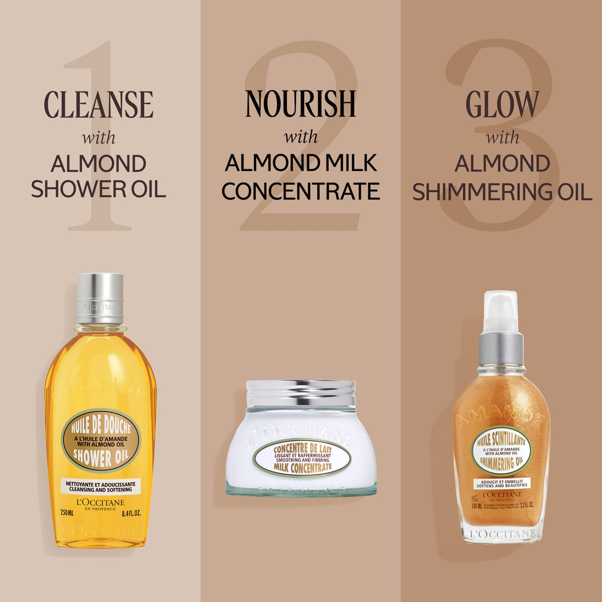 L'OCCITANE shimmer on shoulder showing luminous highlight and softened skin benefit