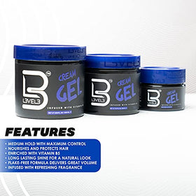 L3 close-up of cream-gel texture highlighting smooth spreadability and shine