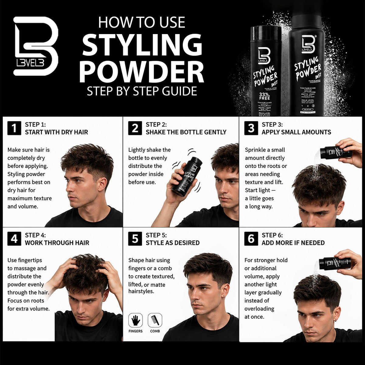 L3 Level 3 before and after comparison showing fuller hair benefit