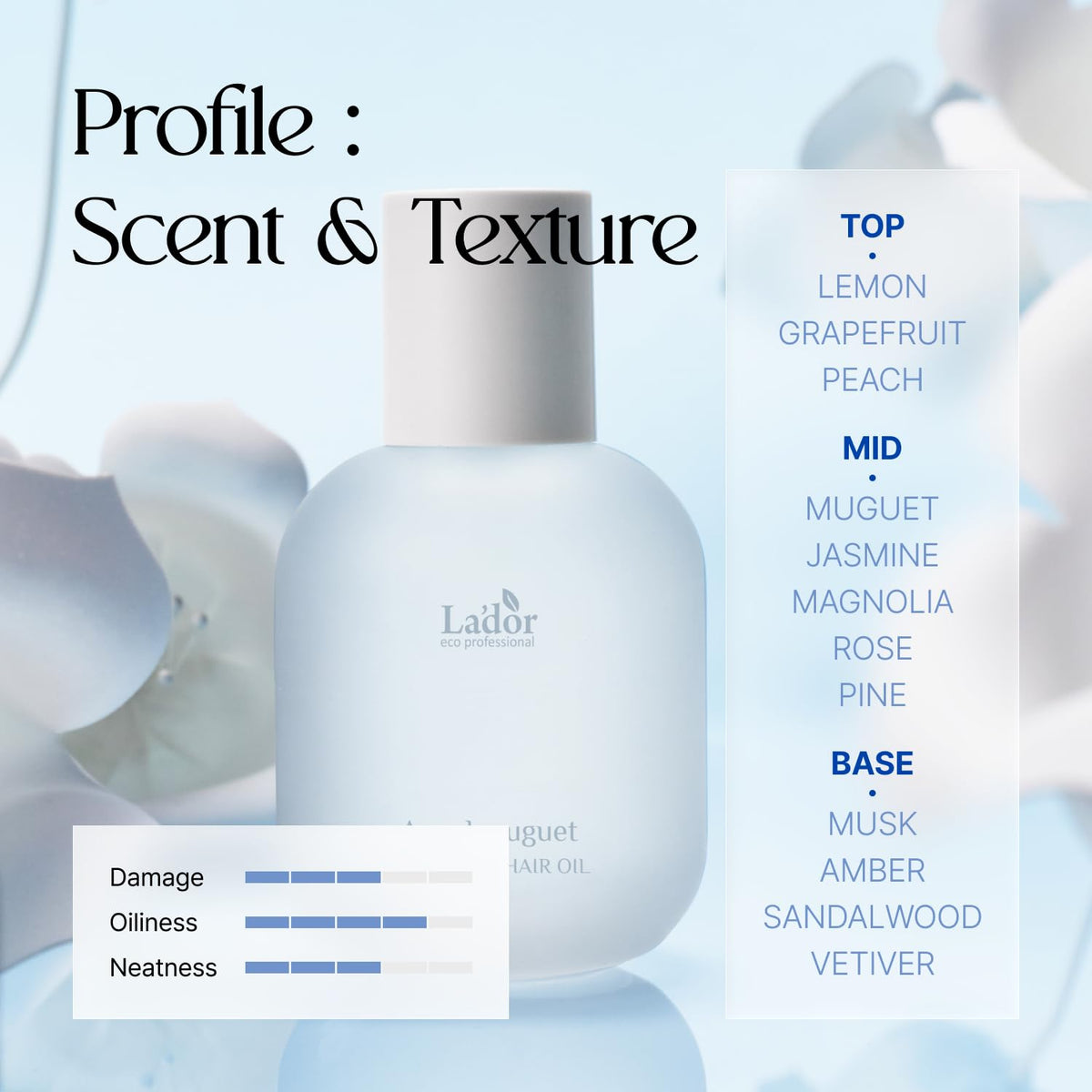LA'DOR label closeup highlighting 5-free formula and clean-care benefit