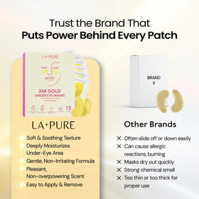 LA PURE individually wrapped pair highlighting travel convenience