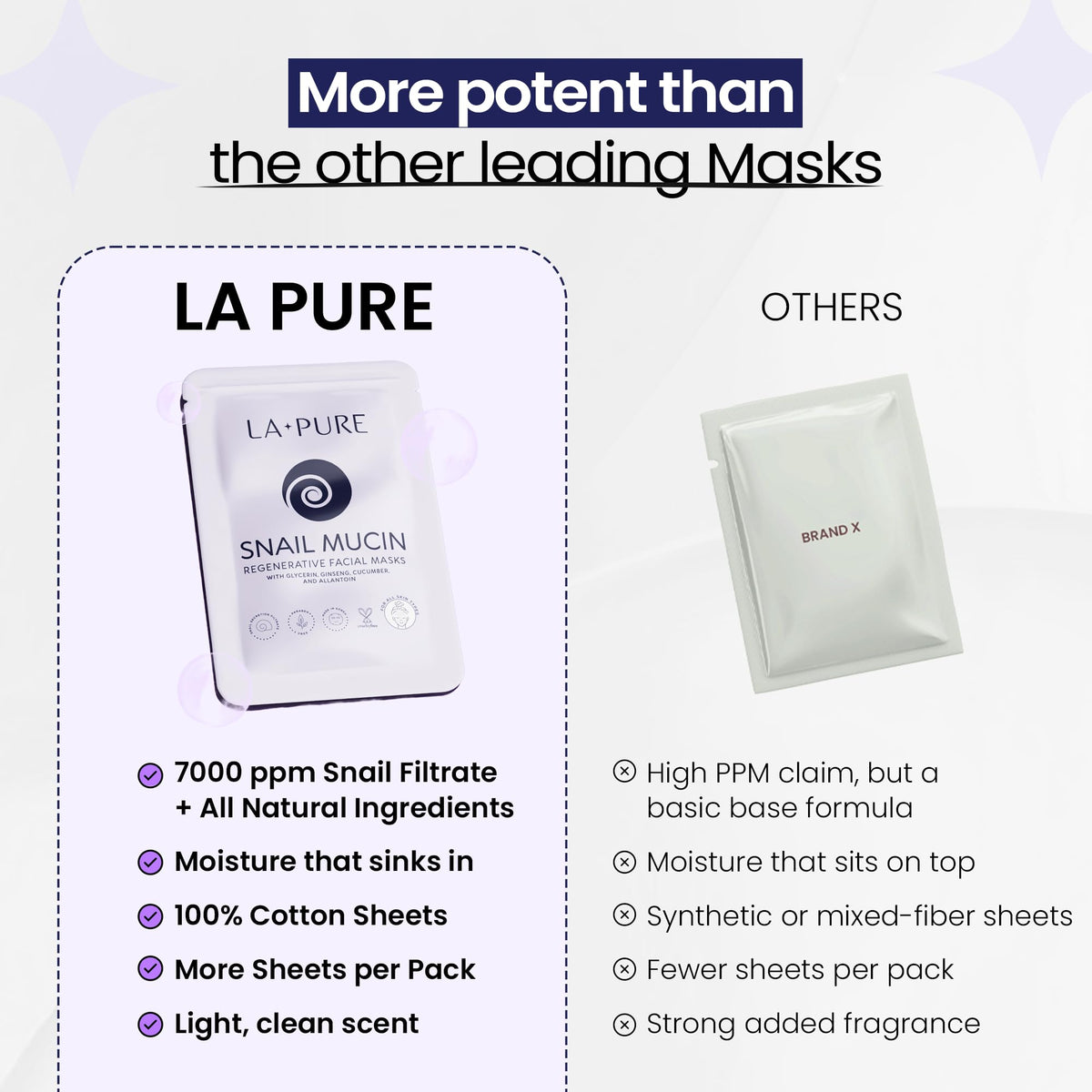 Lifestyle bath scene with LA PURE mask illustrating relaxing self-care