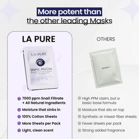 Lifestyle bath scene with LA PURE mask illustrating relaxing self-care