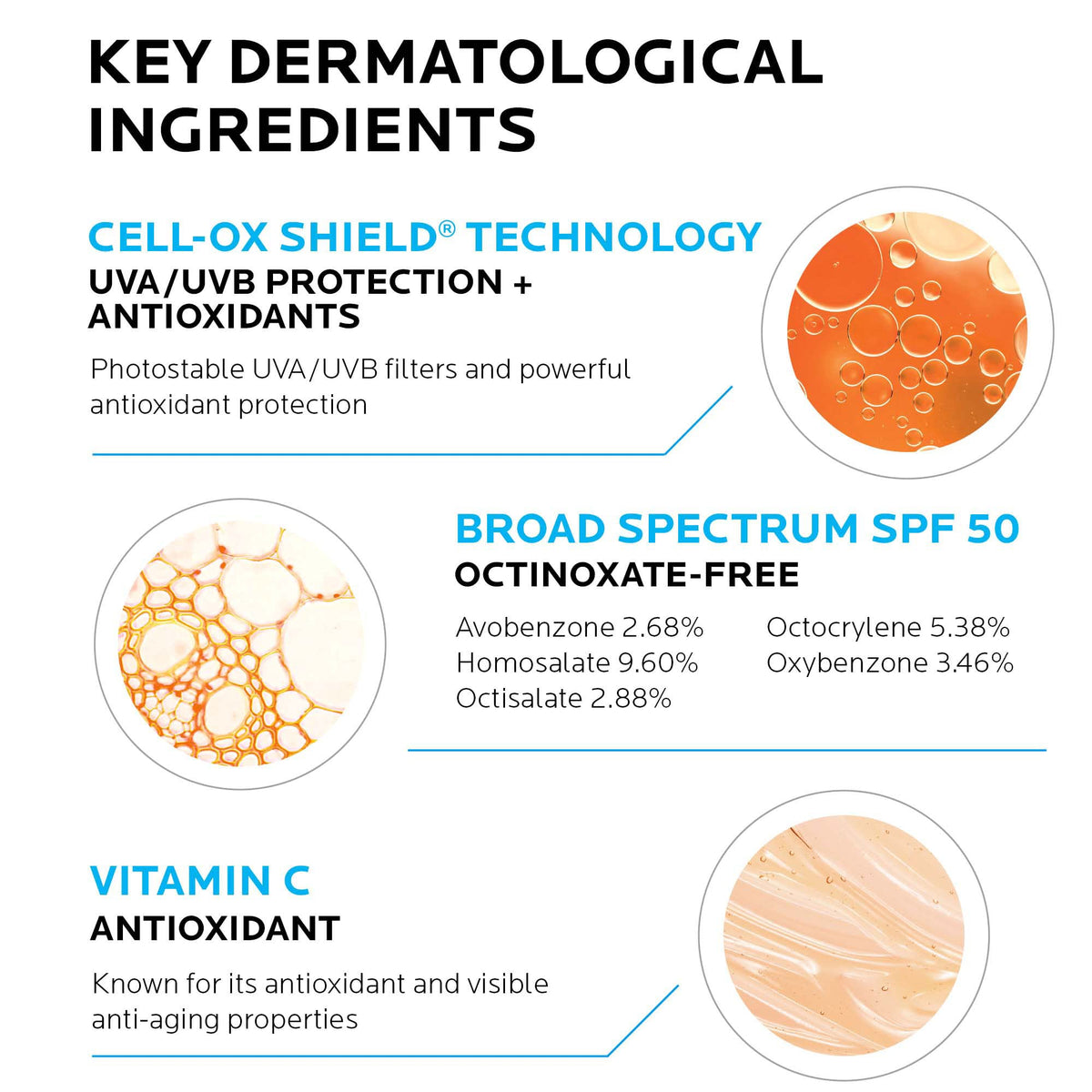 La Roche-Posay Anthelios AOX applied on face showing non-greasy absorption