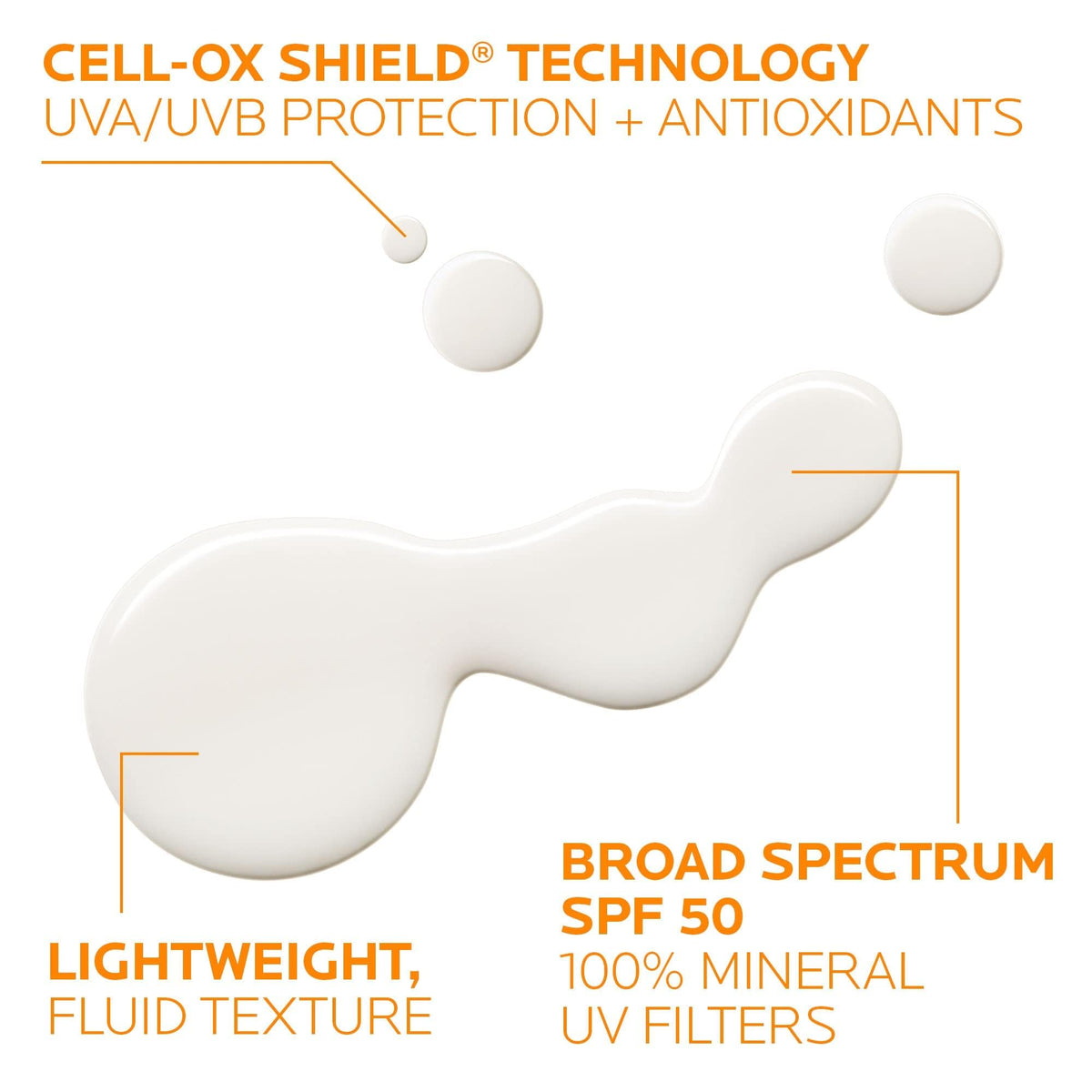 La Roche-Posay sunscreen applied on hand demonstrating easy spreadability
