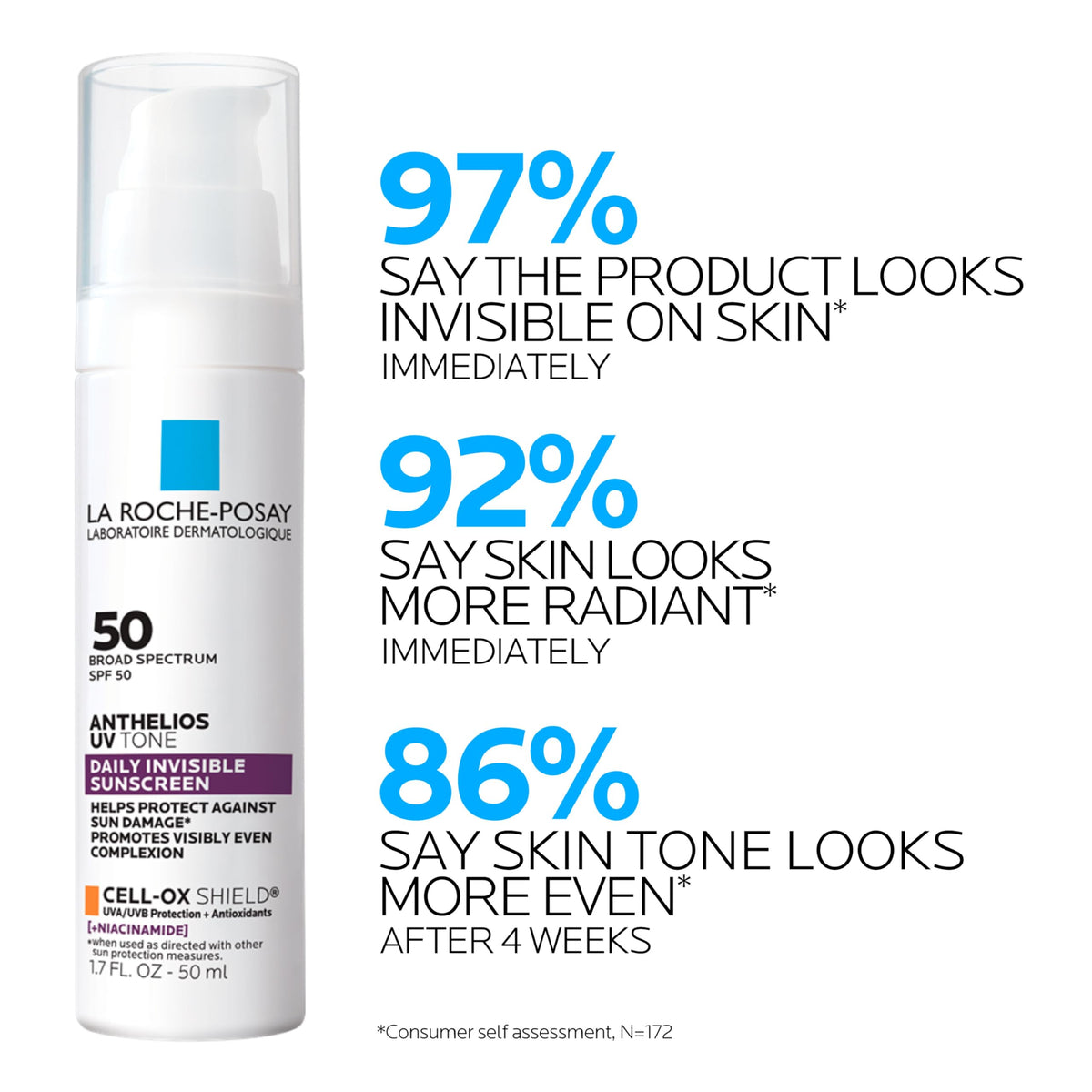 La Roche-Posay sunscreen applied to hand demonstrating fast absorption