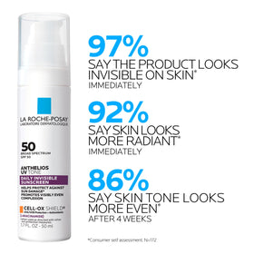 La Roche-Posay sunscreen applied to hand demonstrating fast absorption
