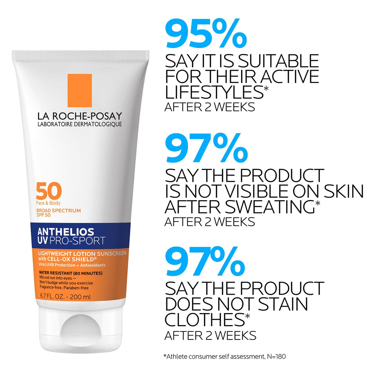 La Roche-Posay spread on arm after swim showing no white cast and quick drying