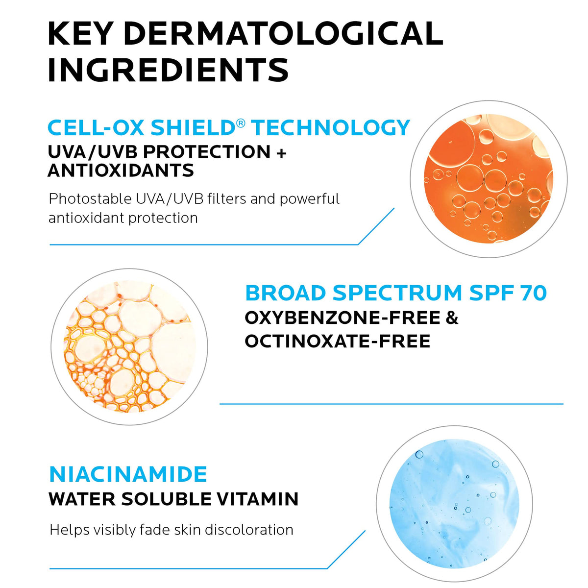 La Roche-Posay Anthelios pump dispensing ideal amount for easy application