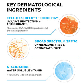 La Roche-Posay Anthelios pump dispensing ideal amount for easy application