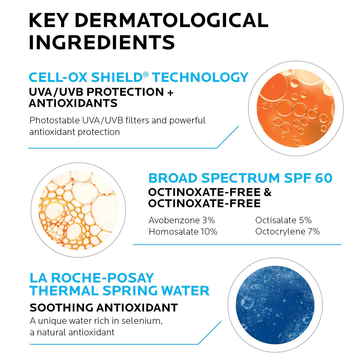 La Roche-Posay applied to forearm demonstrating even coverage and quick blend