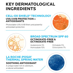 La Roche-Posay applied to forearm demonstrating even coverage and quick blend