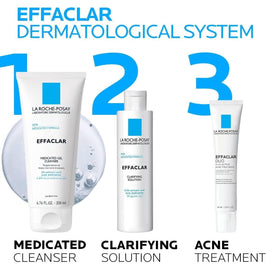 La Roche-Posay illustrative before and after oily-skin diagram