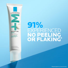 La Roche-Posay Effaclar BPO 40ml next to everyday items showing travel-friendly size
