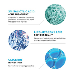 La Roche-Posay ingredient label close-up highlighting actives