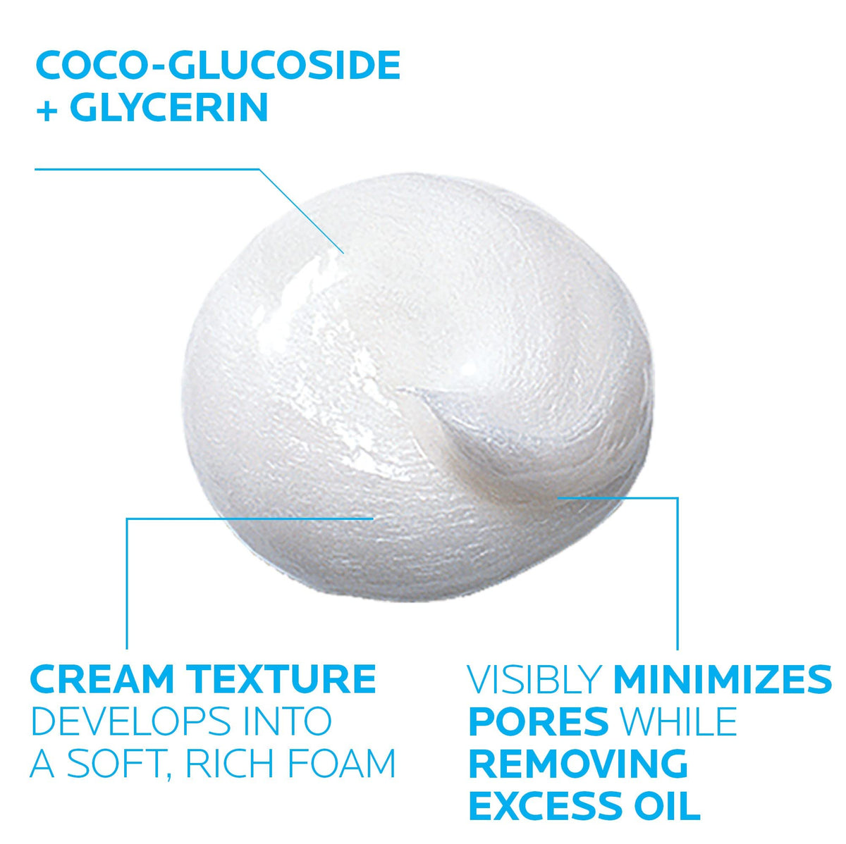 La Roche-Posay cream transforming into rich foam for gentle cleansing
