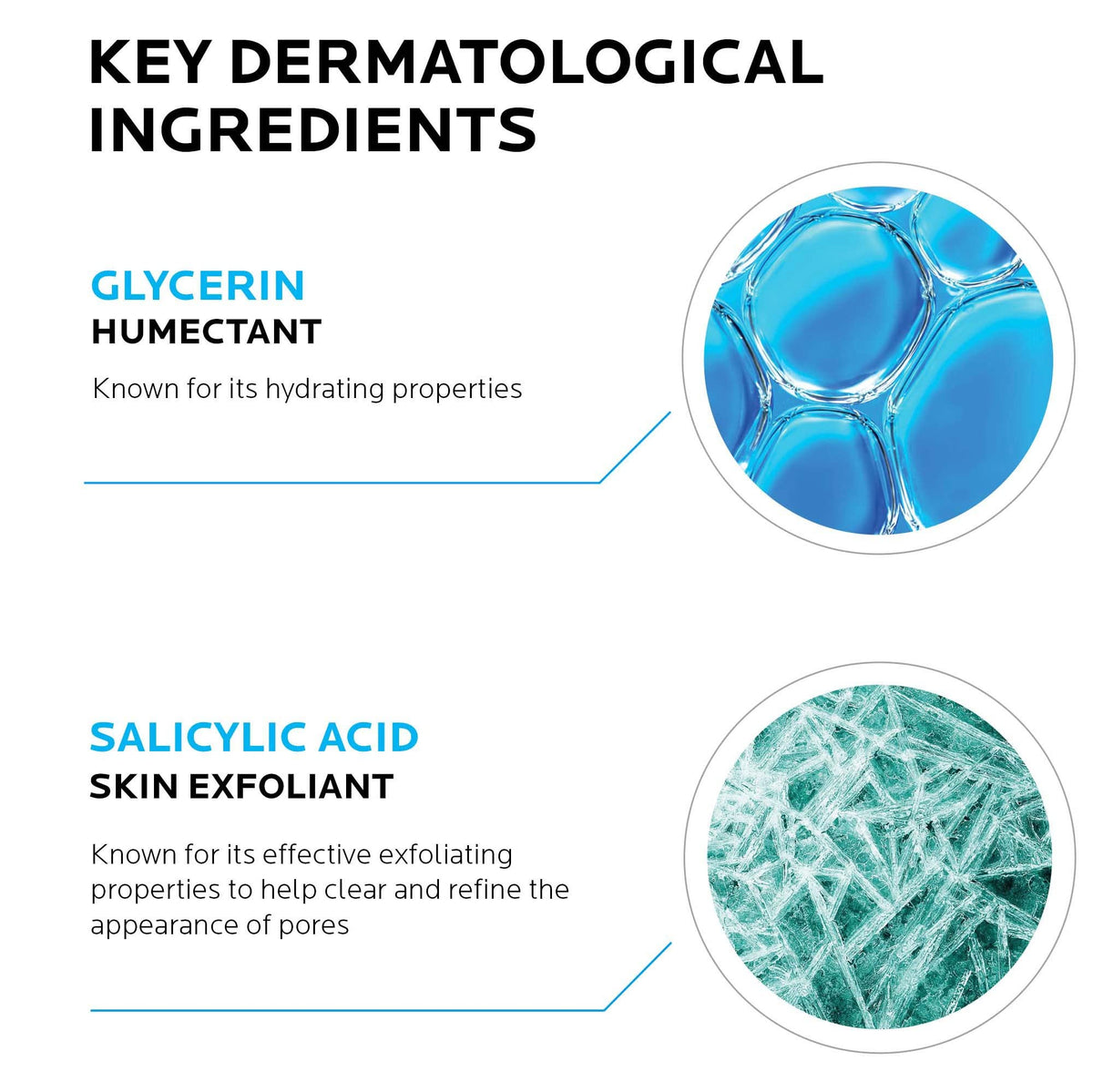 La Roche-Posay ingredient label close-up highlighting salicylic acid