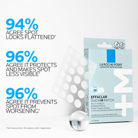 La Roche-Posay patch worn under light makeup demonstrating invisibility and confidence boost