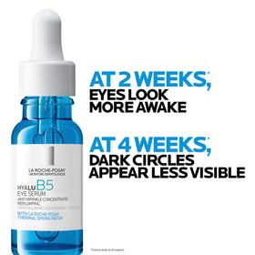 Before and after images with La Roche-Posay Hyalu B5 Eye Serum showing reduced puffiness