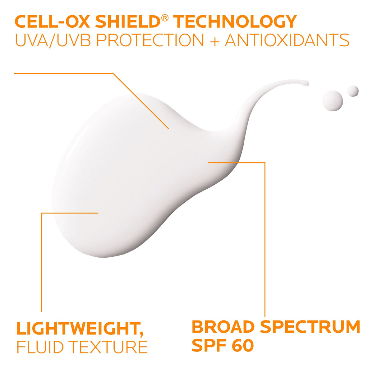 La Roche-Posay product label close-up highlighting active filters and antioxidant ingredients