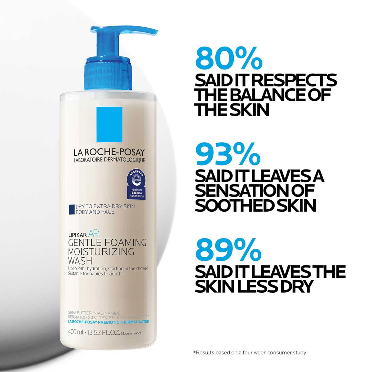 La Roche-Posay in-shower use showing quick foaming and non-stripping comfort