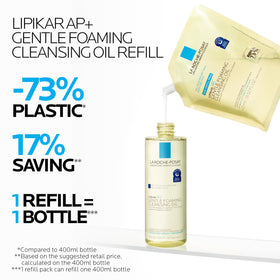 La Roche-Posay pump bottle being refilled for easy reuse