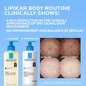 La Roche-Posay Lipikar AP+ bottle held for scale, brand conveying portable size
