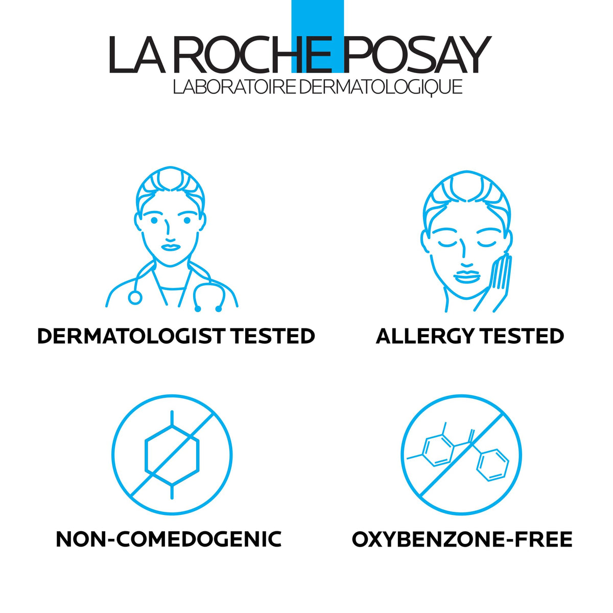 La Roche-Posay next to common items to show 40ml travel-friendly size advantage