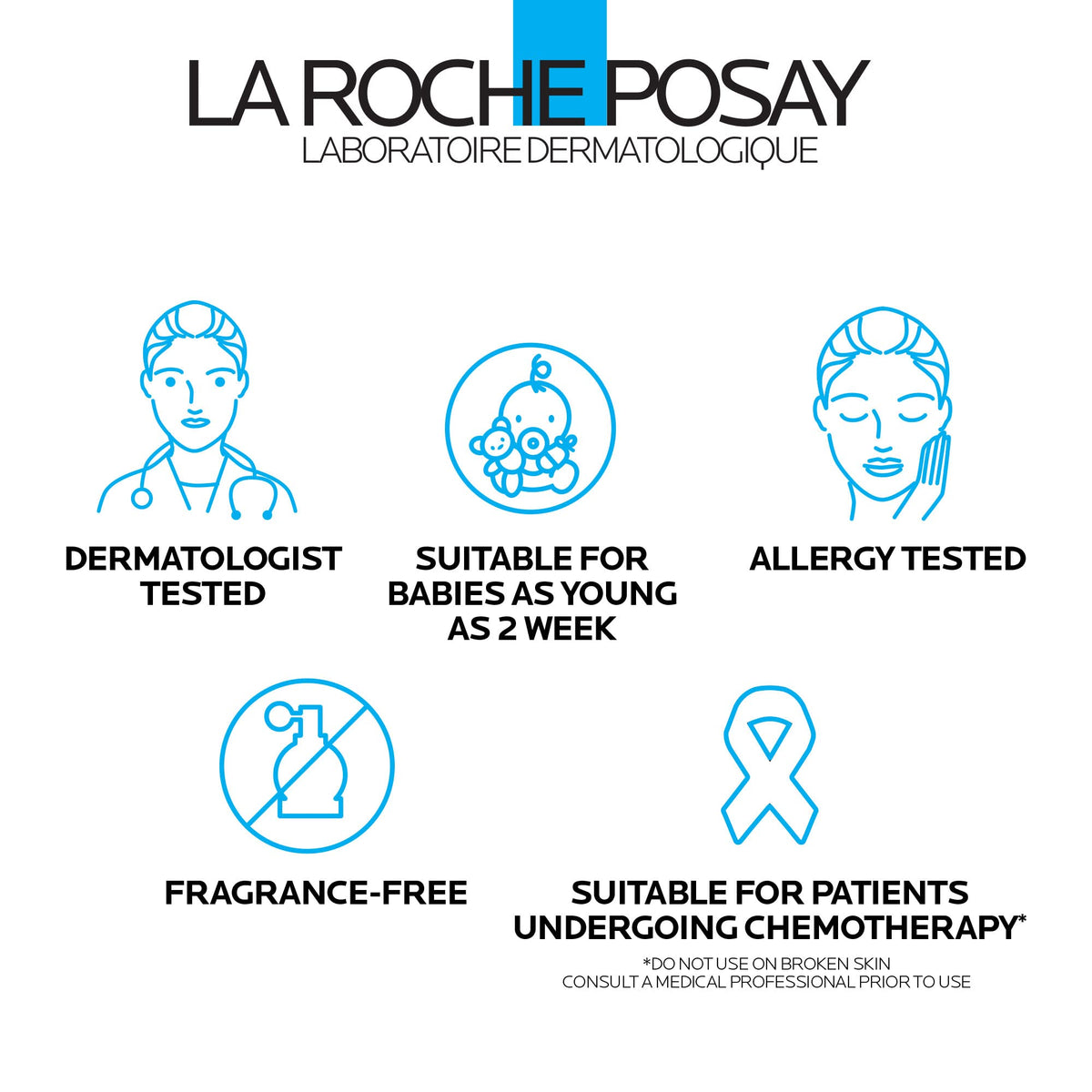 La Roche-Posay pump with thermal water splash representing prebiotic thermal water soothing benefit