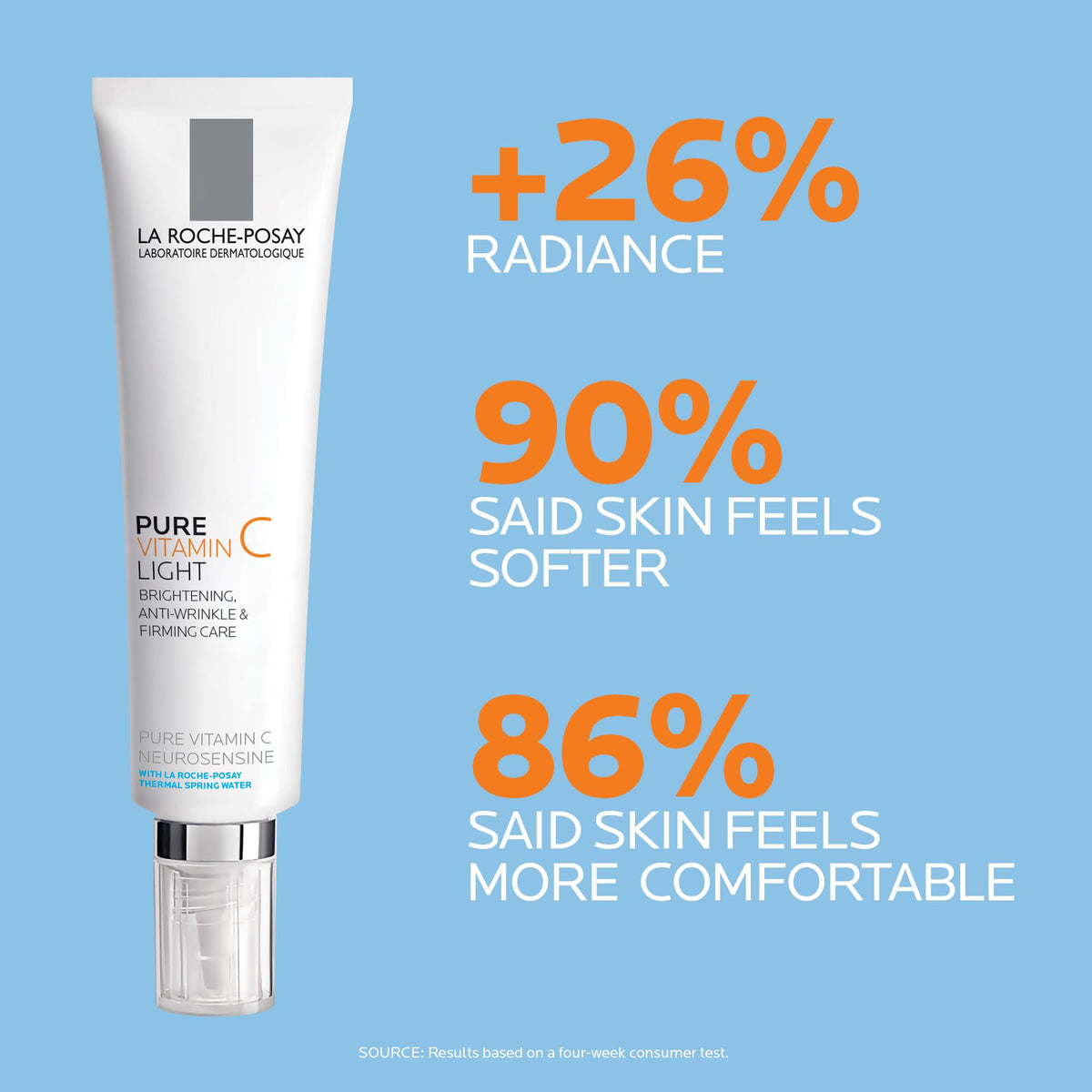 La Roche-Posay ingredient focus highlights vitamin C and hyaluronic benefits