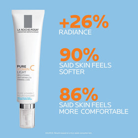 La Roche-Posay ingredient focus highlights vitamin C and hyaluronic benefits