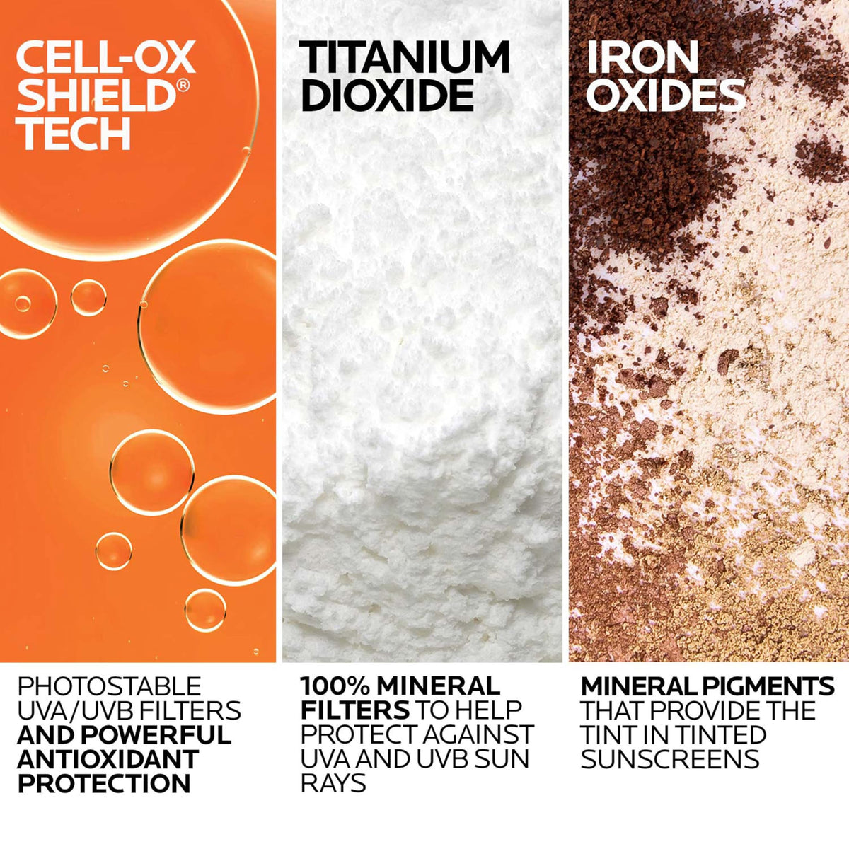 La Roche-Posay ingredient label highlighting mineral filters and antioxidants