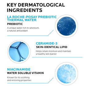 La Roche-Posay travel set flatlay illustrating convenient sizes for trips and routines