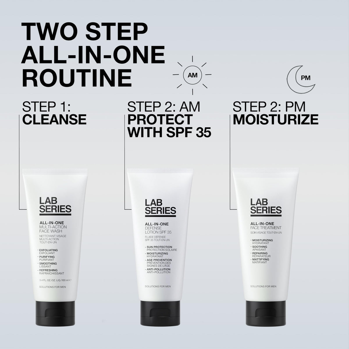 Lab Series micro-silica grain detail highlighting gentle polishing action