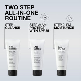 Lab Series micro-silica grain detail highlighting gentle polishing action