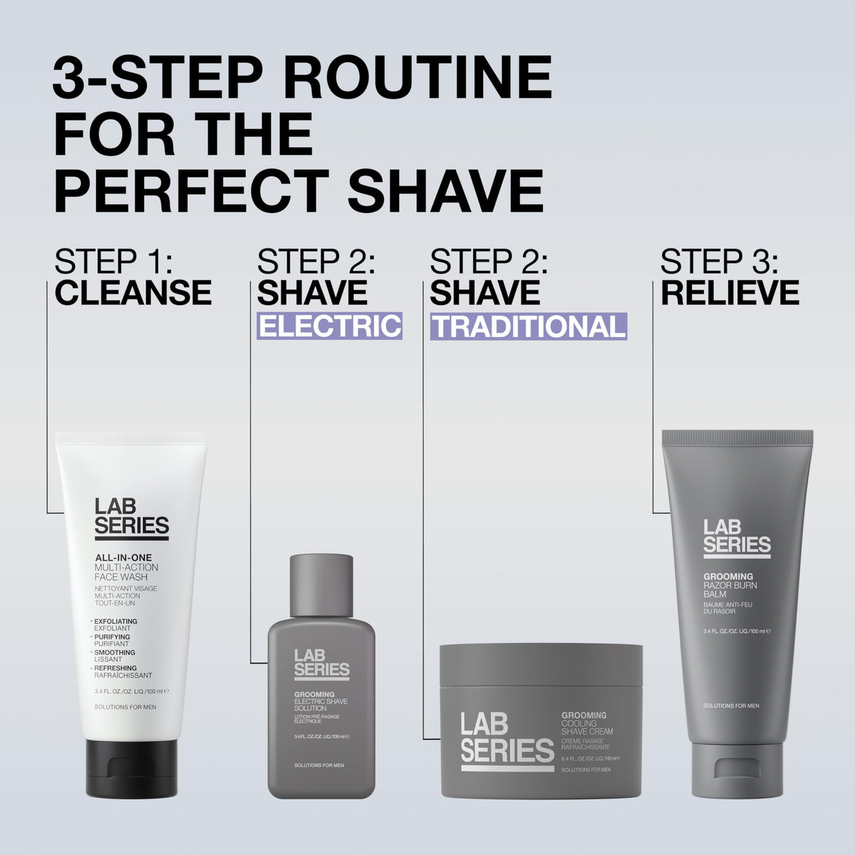 Lab Series ingredients label detail highlighting key soothing components