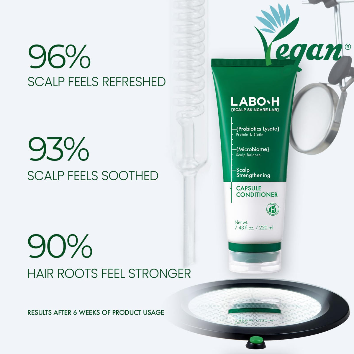 LABO-H applied to scalp during massage to boost circulation