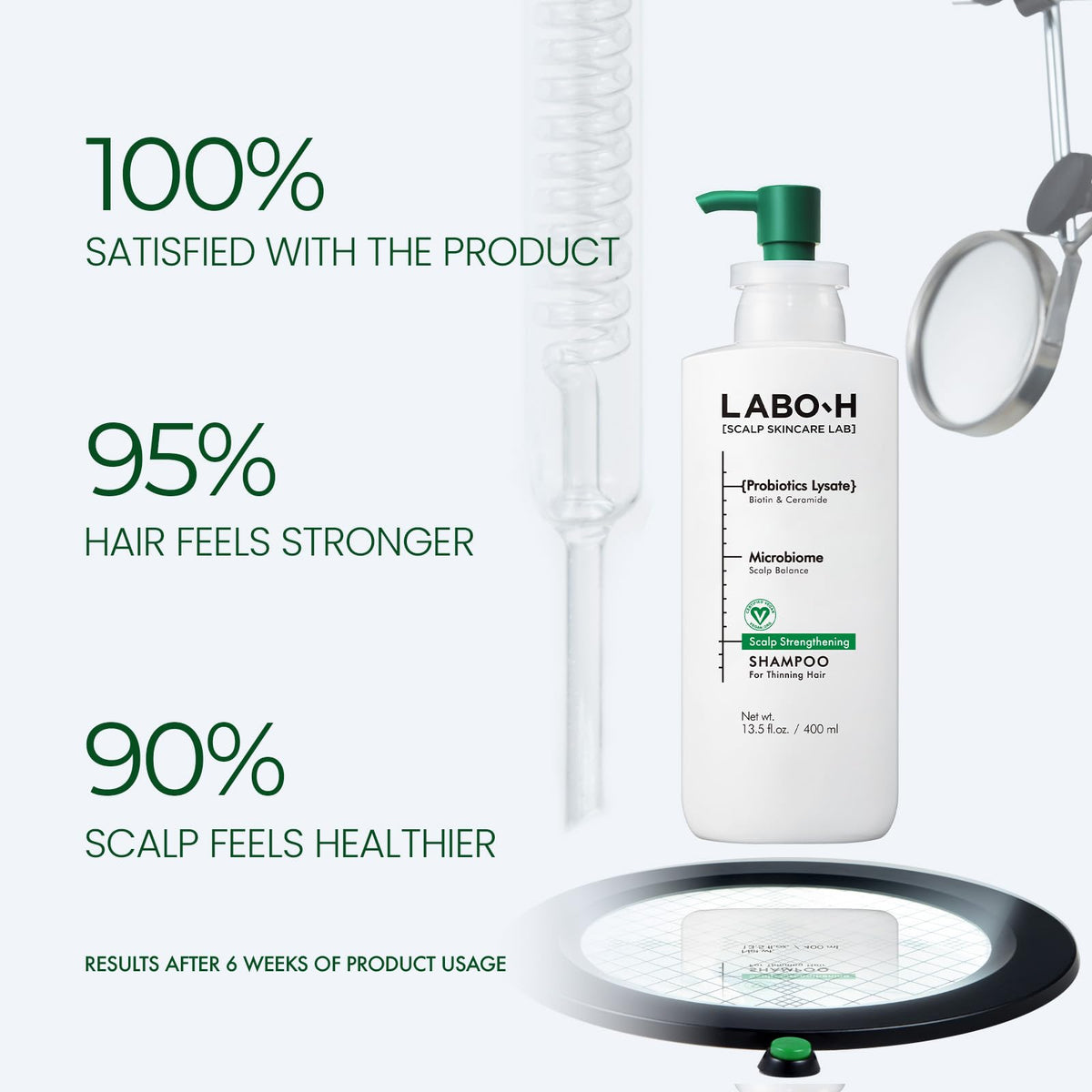 LABO-H pump dispensing shampoo to illustrate easy dosing and controlled use