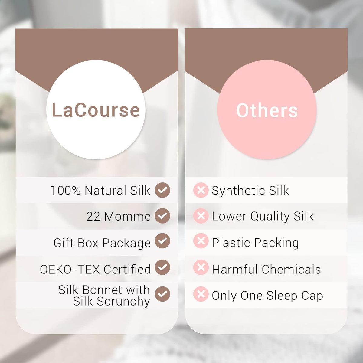 LaCourse bonnet beside ruler showing one-size 21–24 inch compatibility
