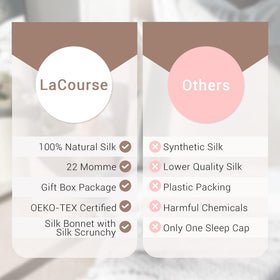 LaCourse bonnet beside ruler showing one-size 21–24 inch compatibility
