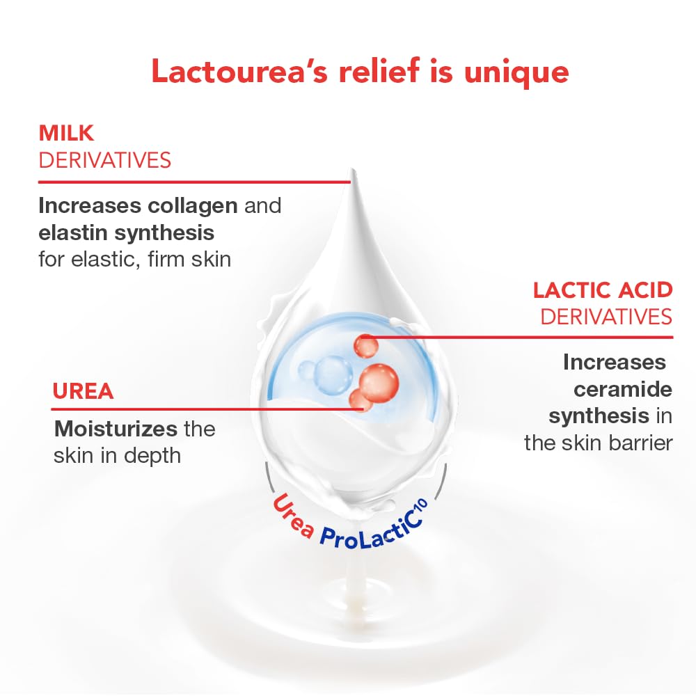 Lactovit Lactourea pump dispensing lotion for easy one-handed application