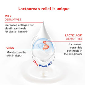 Lactovit pump detail for easy dispensing and controlled use