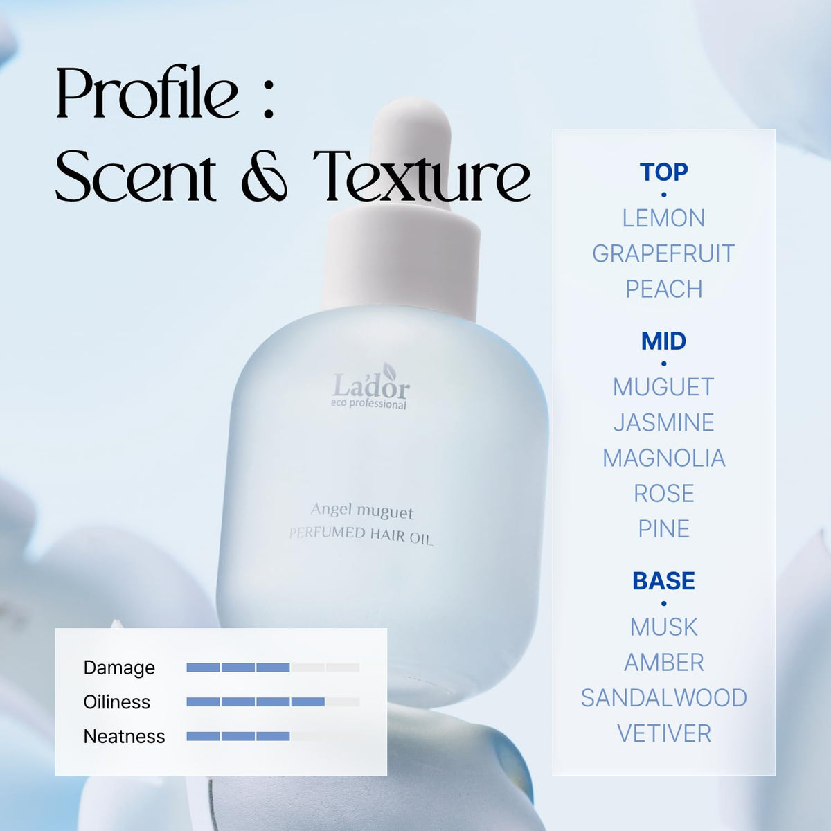 LA'DOR argan and avocado oils with botanicals highlighting nourishing ingredient benefit