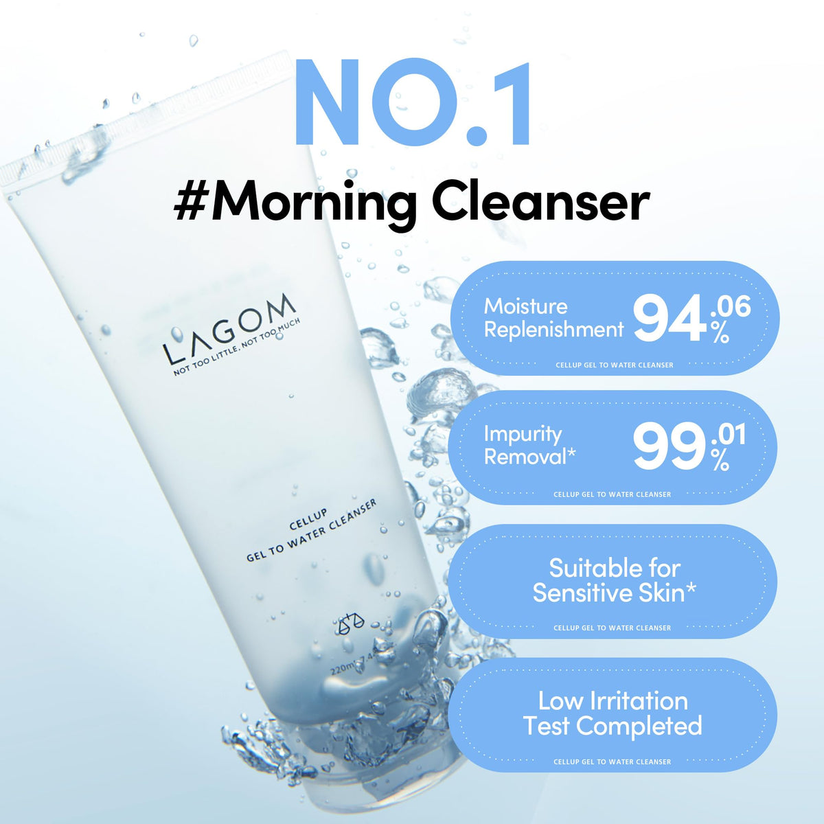 LAGOM pump dispensing gel amount to demonstrate easy controlled use