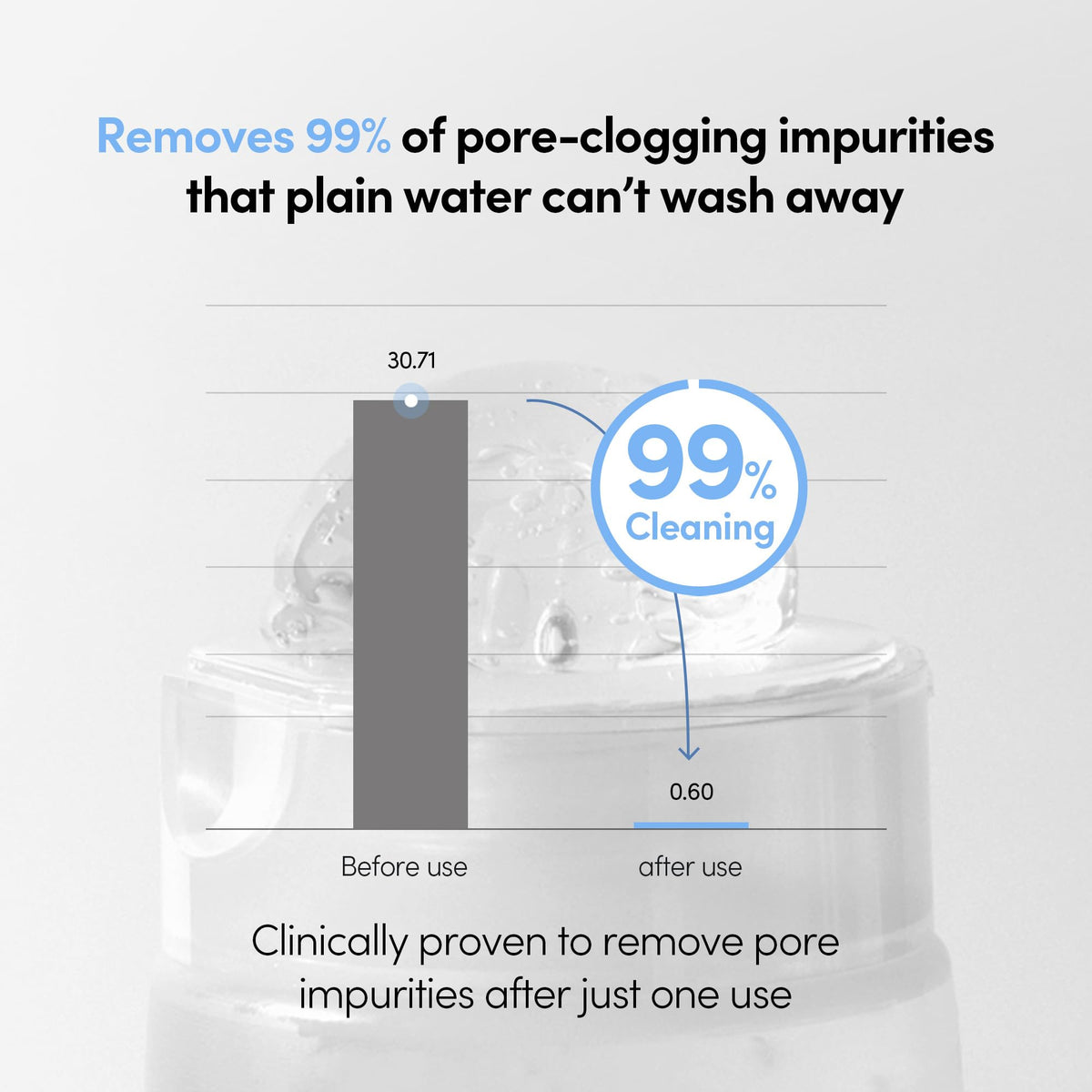 LAGOM rinse with lukewarm water showing non-foaming gentle wash benefit